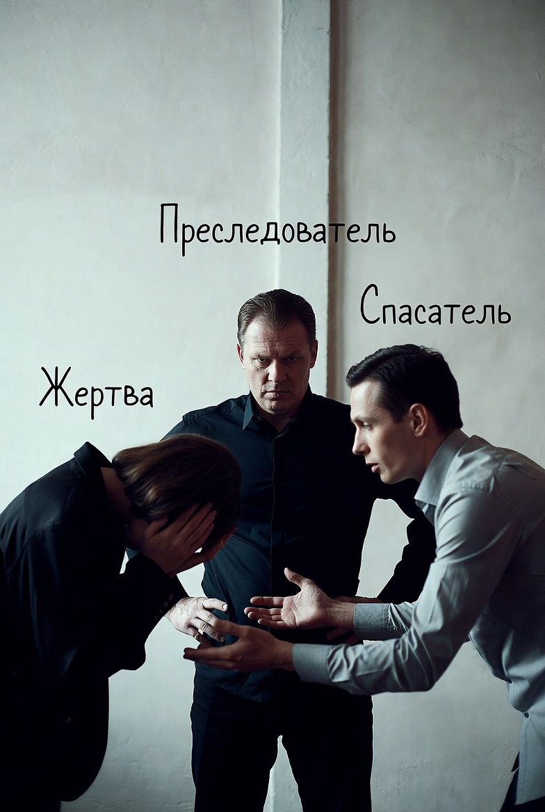 Треугольник Карпмана: как мы попадаем в ловушку трёх ролей.
